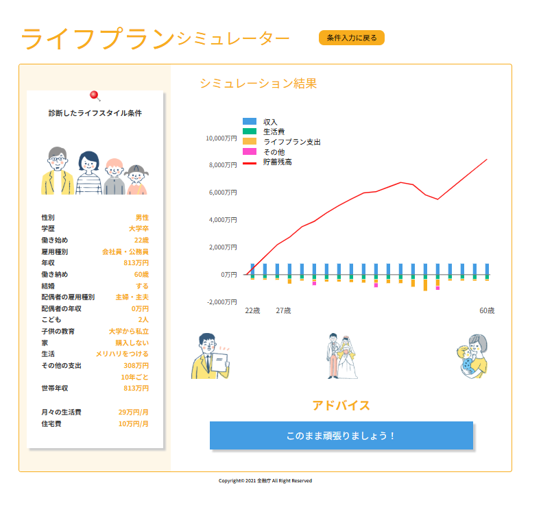 金融庁ライフプランシュミレーター