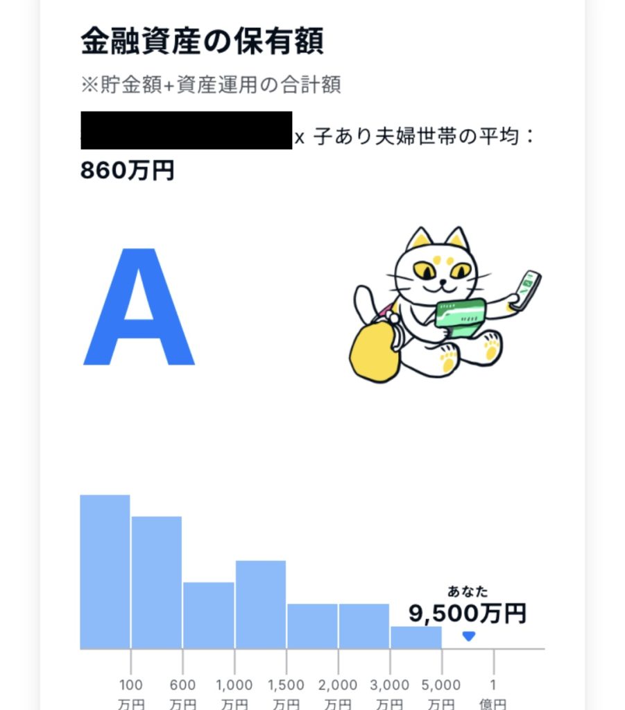 オカネコ無料診断